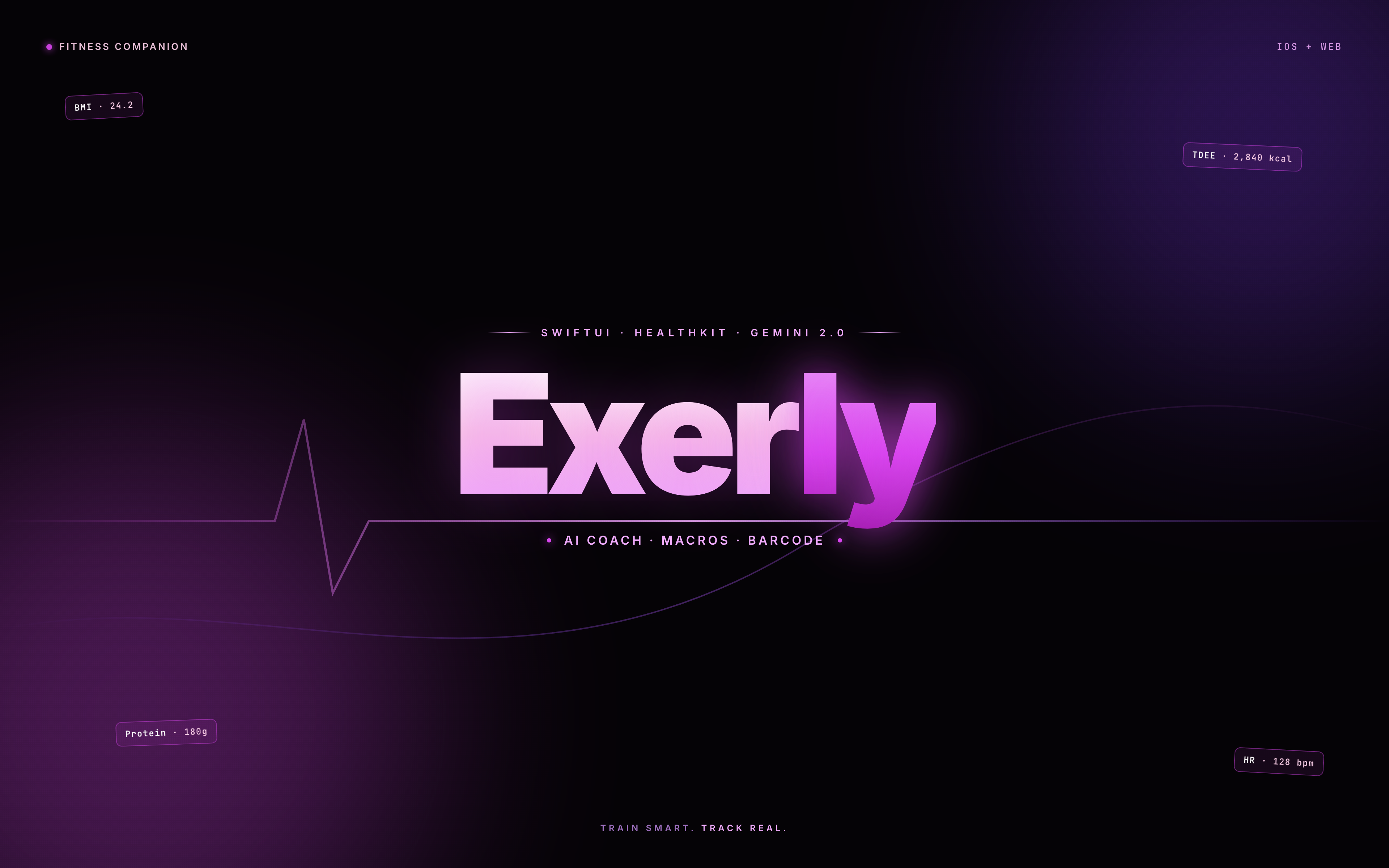 Exerly Fitness